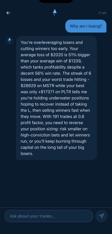 Zelta AI Coach analyzing trading patterns and providing insights